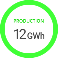 Eleon Wind Turbine 3M116 production